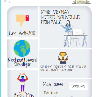 Le petit Mugronnais N°1